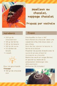 Moelleux chocolat